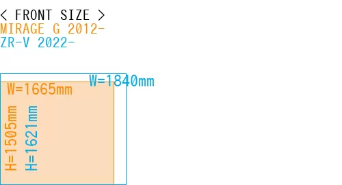 #MIRAGE G 2012- + ZR-V 2022-